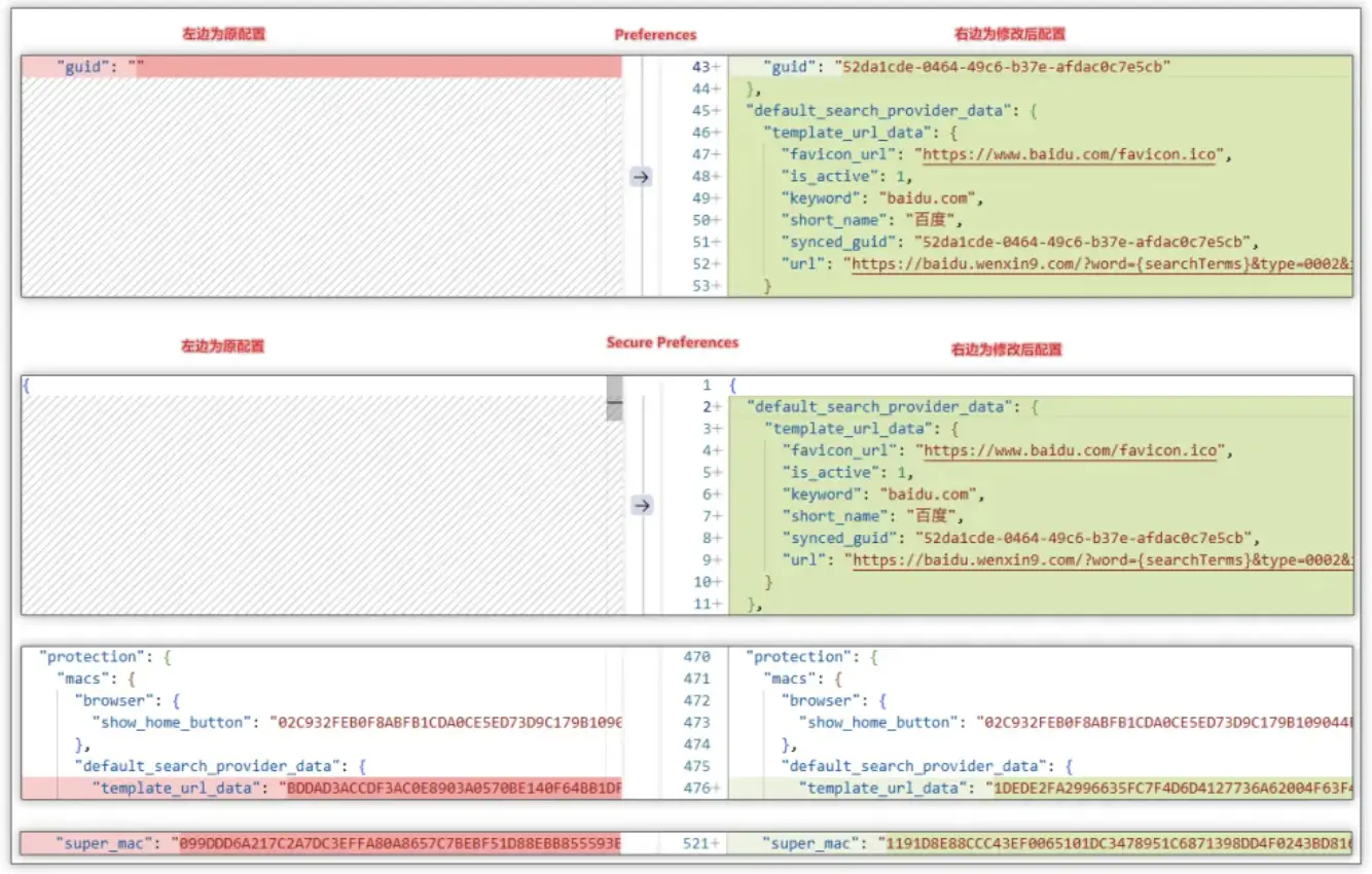 搜狗输入法云控下发模块,“暗中”篡改浏览器配置